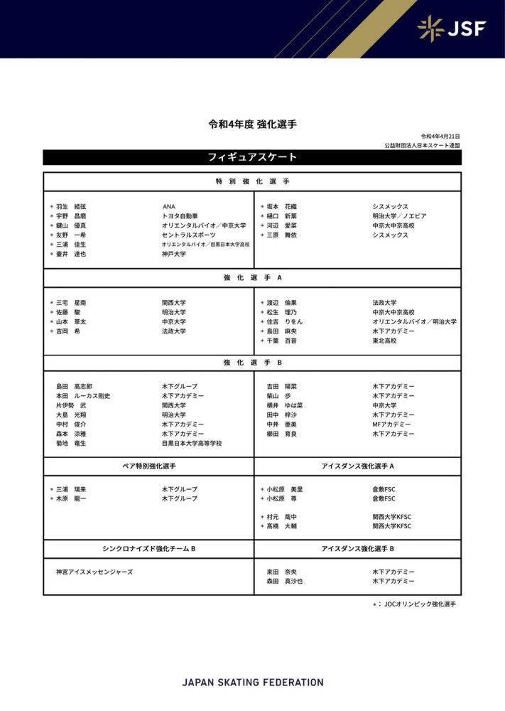 关于皇马冬窗是否会进行引援的话题，三名来自塞尔电台的记者给出了一致的答案，他们三人均认为皇马不会在这个转会窗进行引援 。